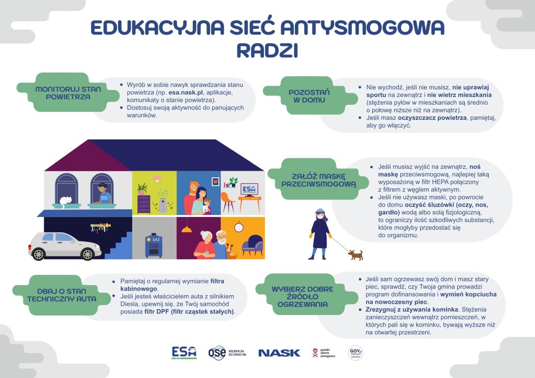 Poster ESA informujacy o SMOGU