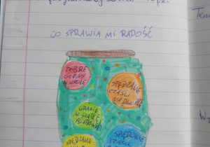 Prace uczniów wykoanane w ramach obchodów Dnia Kropki