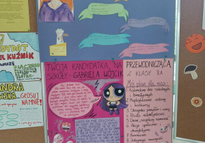 Plakaty wyborcze uczniów
